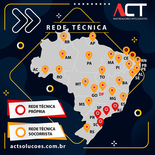 Rede credenciadas
